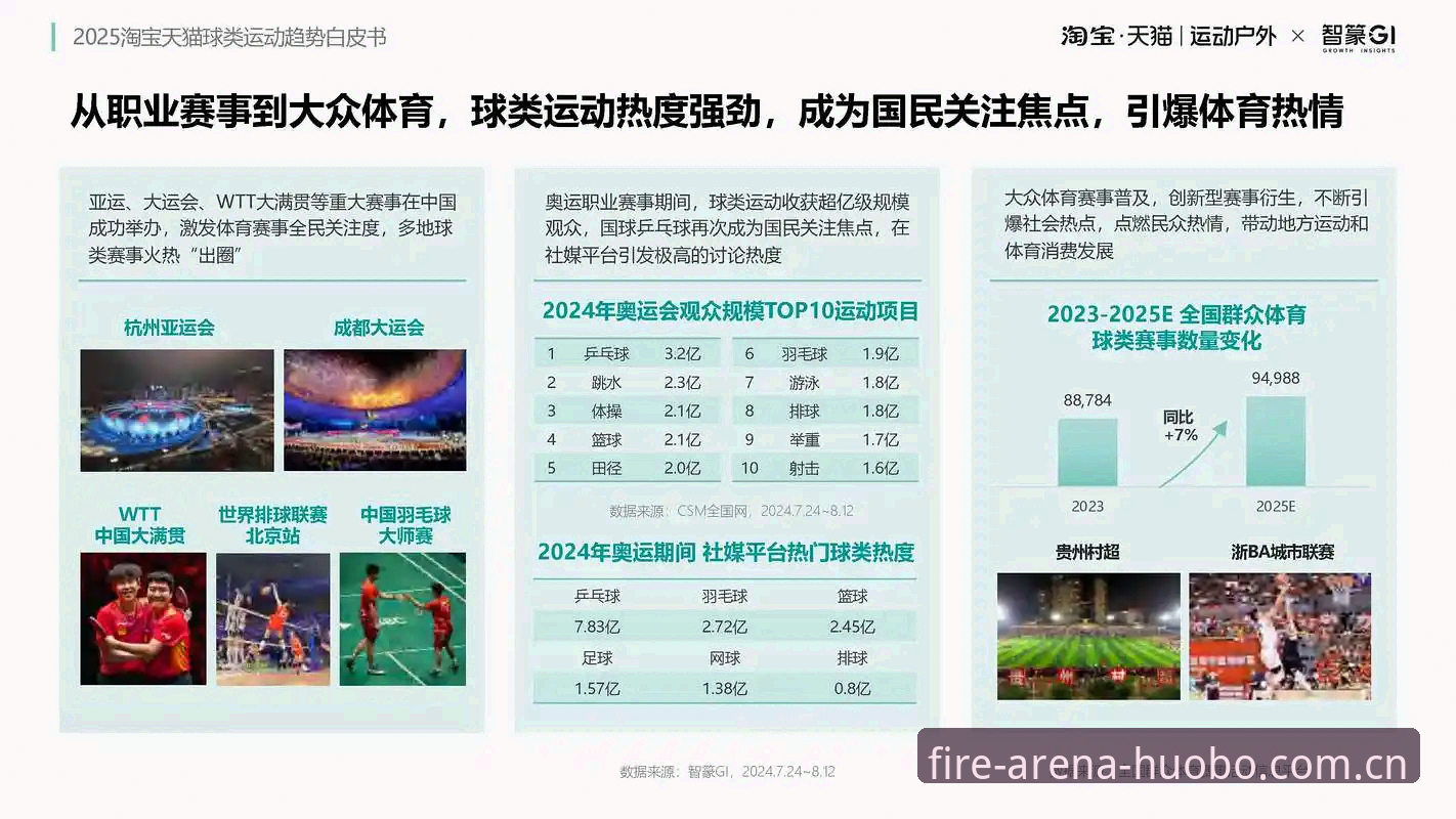 火博体育怎么样 火博体育平台最新动态:全方位解析这款体育娱乐平台的核心竞争力