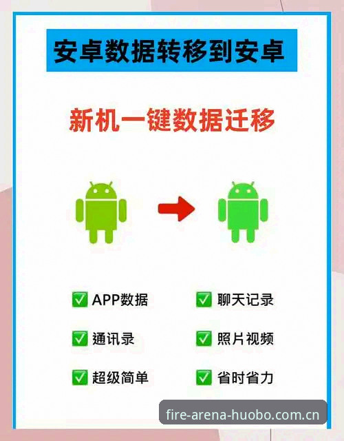 火博体育平台更新教程：手把手教你完成安卓版本升级与功能优化